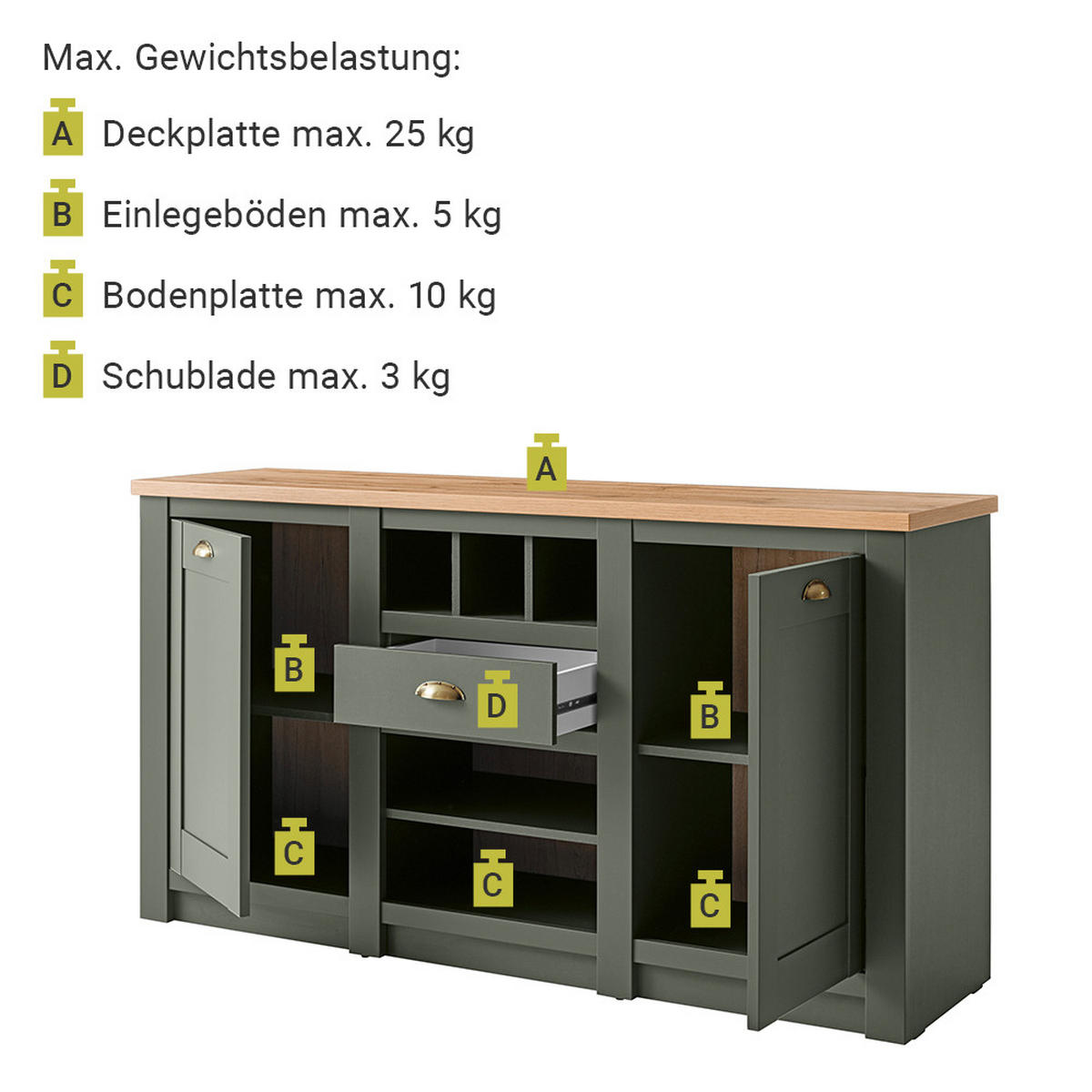 SIDEBOARD Cincinnati-61 - Grün, Holzwerkstoff (145/83/41cm) - Lomado