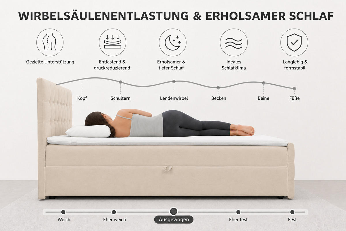 BOXBETT NATALIE mit 2 Bettkästen, 160x200, Farbe: Braun, Velourstoff, mit Bonell-Matratze inkl. Topper - Braun, Holz/Kunststoff (160/200cm) - VENASI MÖBEL