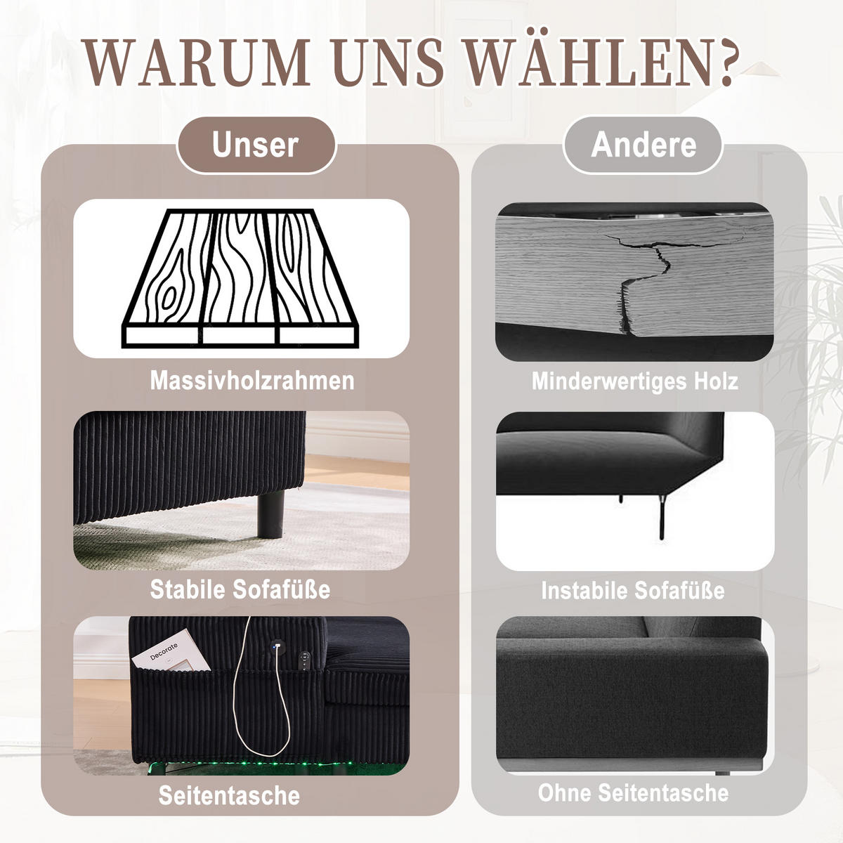 CHAISELONGUE 2-Sitzer Cord Schwarz mit LED, USB und Getränkehalter - Schwarz, Holzwerkstoff/Kunststoff (128/85/142cm) - WISHDOR