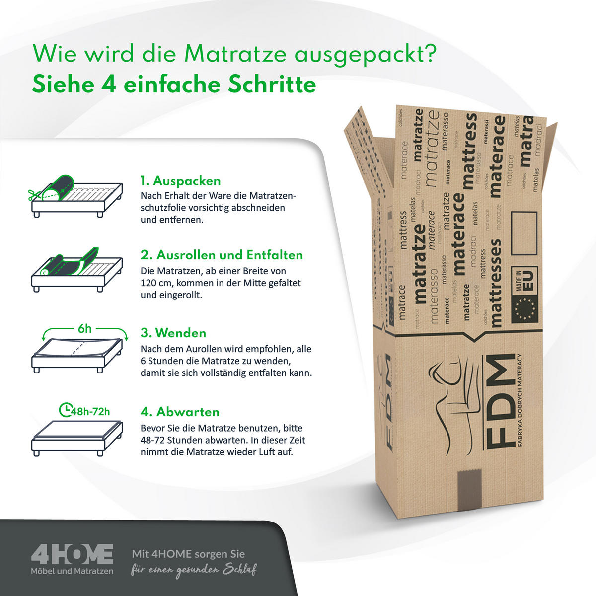 KALTSCHAUMMATRATZE Savona Aloe Vera - Weiß, Textil (160/200cm) - FDM