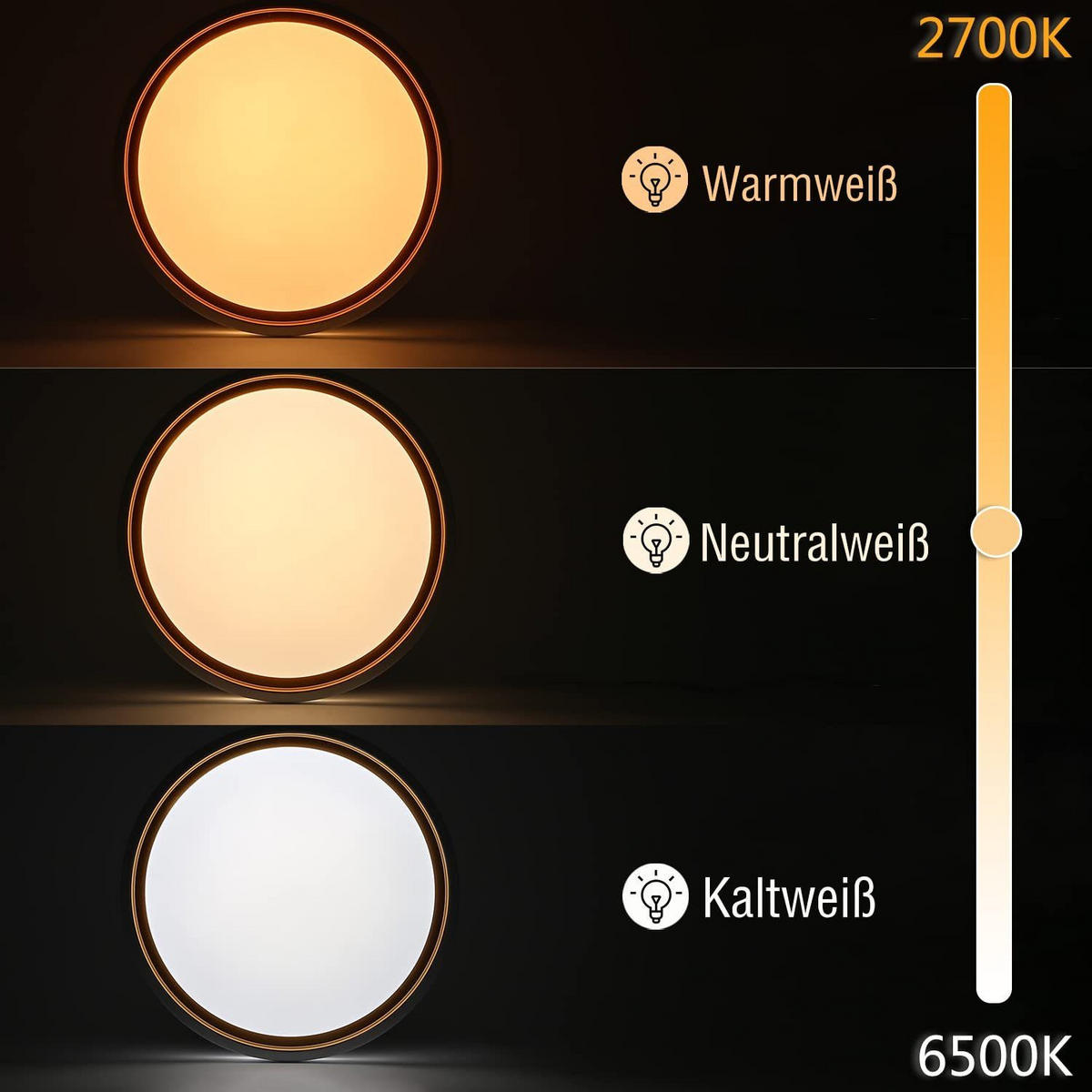LED-DECKENLEUCHTE Daniel 30/30/6 cm - Weiß, Kunststoff (30/30/6cm) - Nettlife