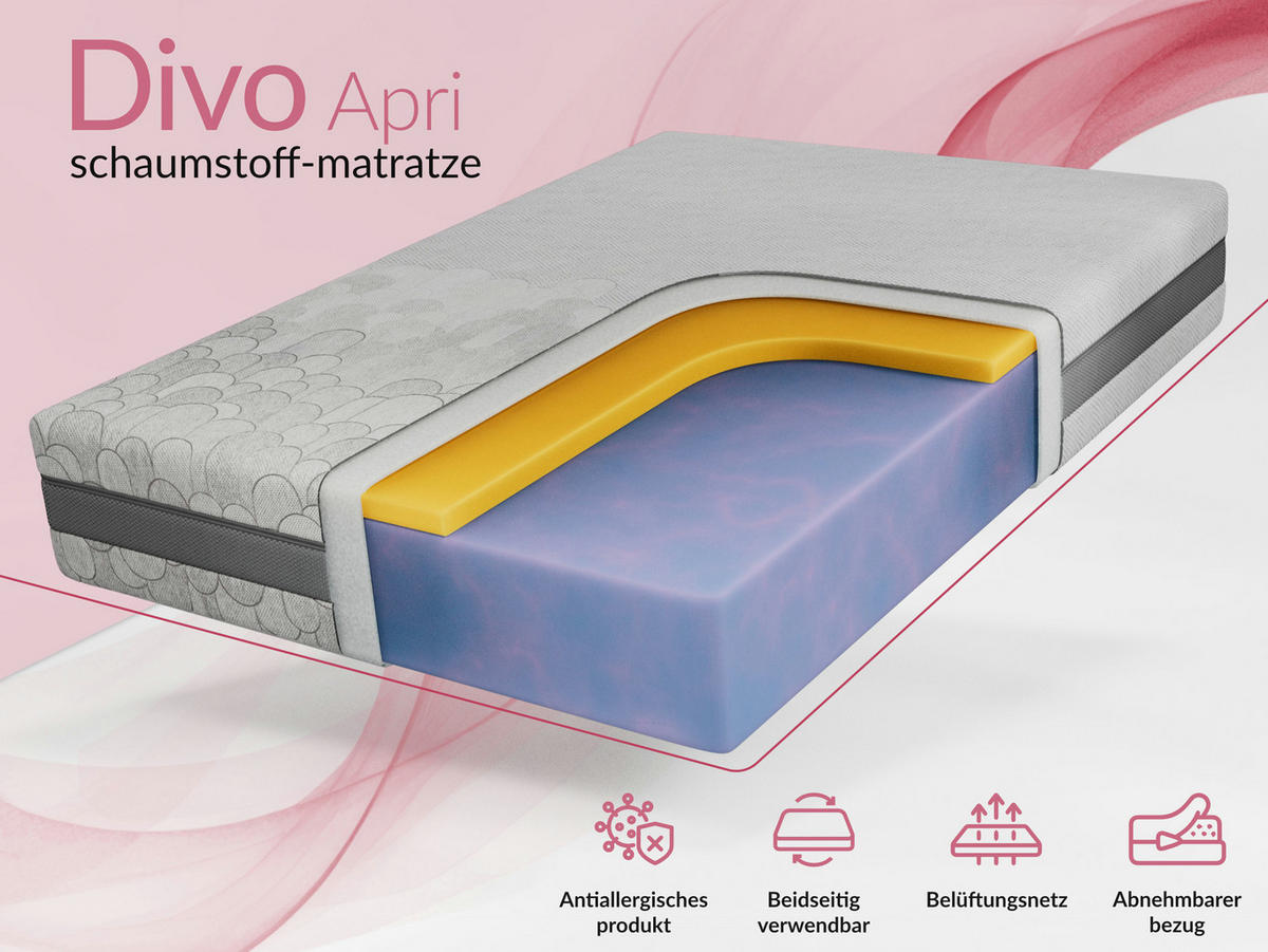 VISCOMATRATZE DIVO - 160/200 - H2 - Apri - Hellgrau, Textil (160/200cm) - MKS