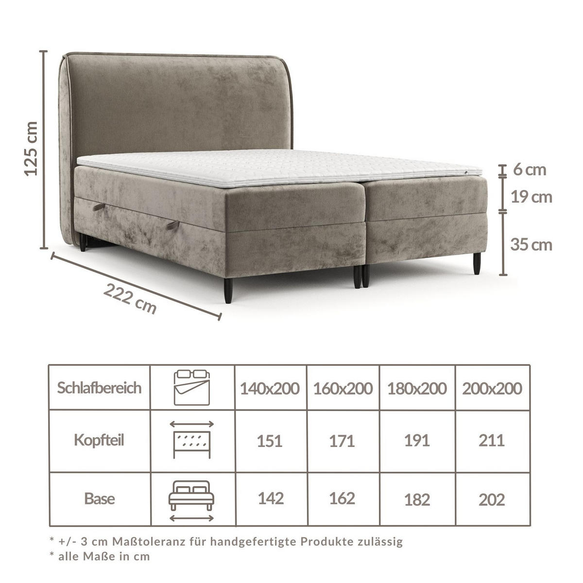 BOXBETT Melba Dunkelgrau 180/200 cm mit Matratze und Topper - Dunkelgrau/Schwarz, Holz/Holzwerkstoff (180/200cm) - Maison de Reve