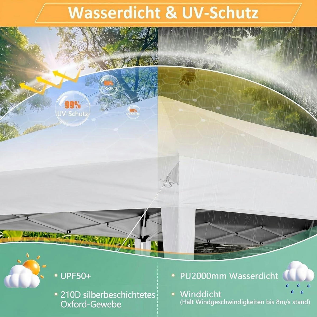 FALTPAVILLON 3x3m Weiß mit 4 Seitenteilen - Weiß, Textil (300/270/300cm)