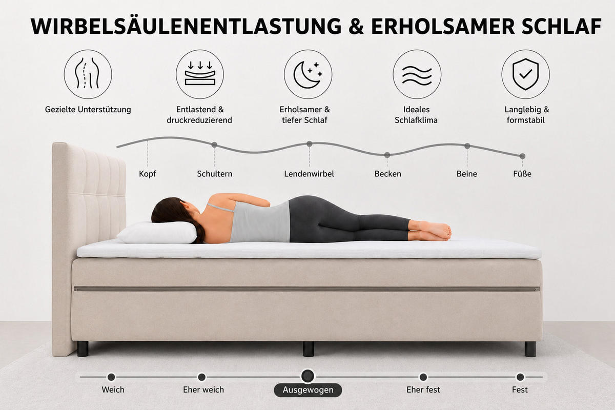 BOXSPRINGBETT BOSS, Polsterbett Maße: 140x200 cm, Farbe: Braun, Velourstoff, Doppelbett mit Bonell-Matratze H3 inkl. Topper - Braun, Holz/Kunststoff (140/200cm) - VENASI MÖBEL