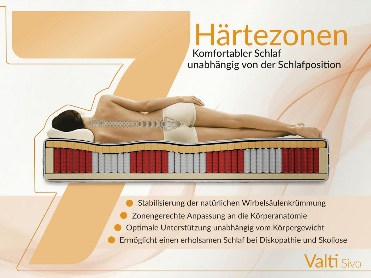 TASCHENMATRATZE VALTI - 90/200 - H3 - Sivo - Weiß, Textil (90/200cm) - MKS