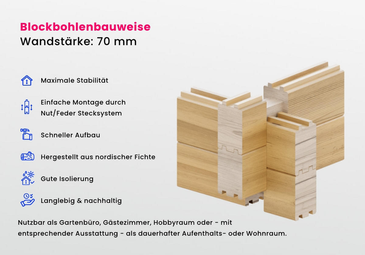 GARTENHAUS Holz Quinta - Naturfarben, Holz (720/236/520cm) - Alpholz