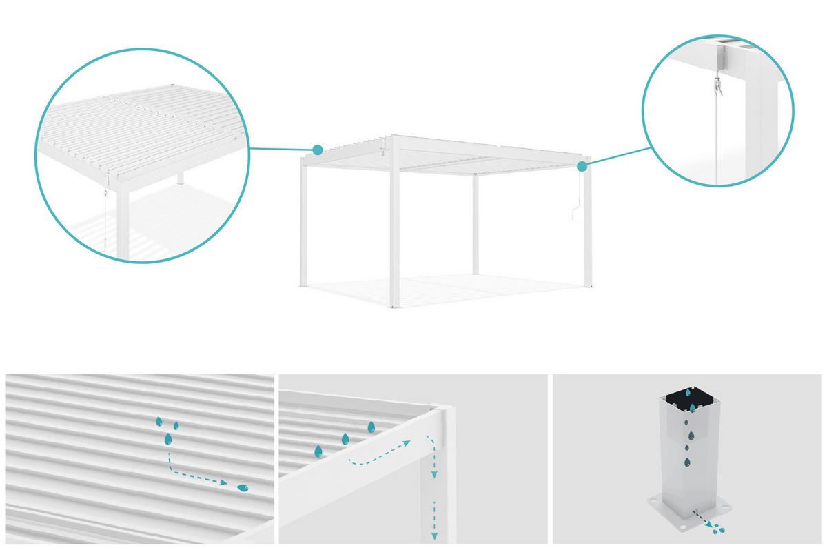 PERGOLA bioklimatisch PIANA 4x3m freistehend, weißes Aluminium, einziehbare Lamellen an 2 Seiten (3m + 4m) - Weiß, Metall (304/218/304cm) - Cazeboo