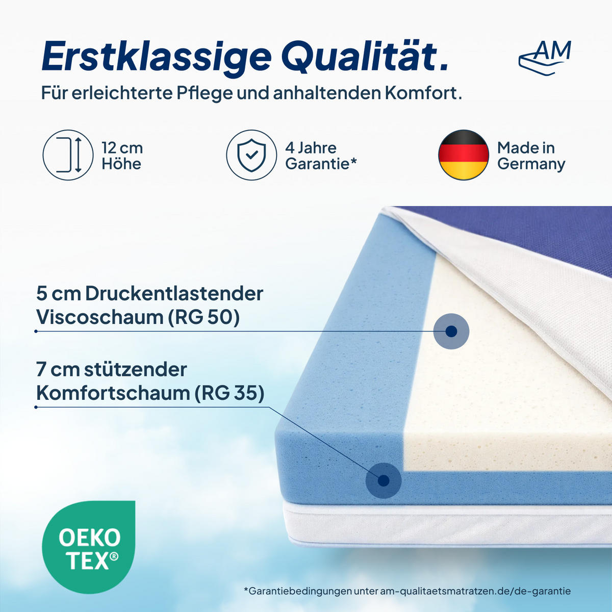 MATRACE pro prevenci dekubitů, 90/200 cm - výška 14 cm a nepromokavý potah - modrá, textil (90/200cm) - AM Qualitätsmatratzen