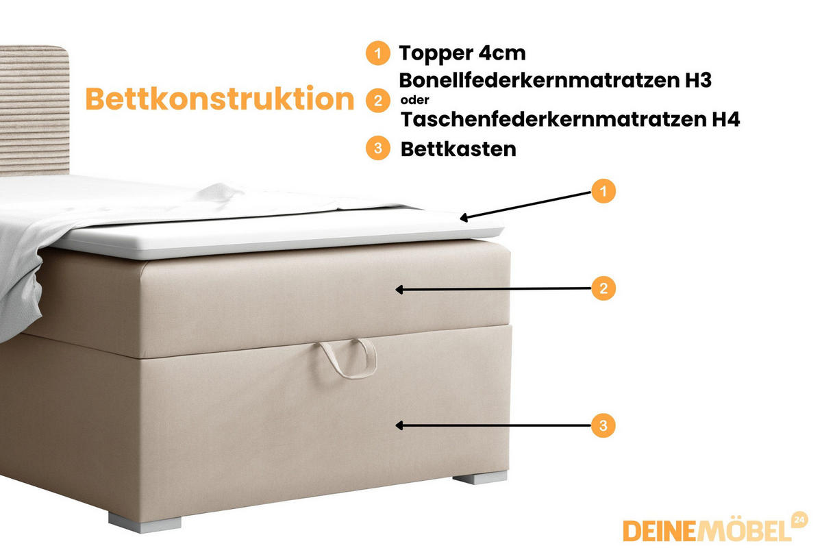 BOXBETT TEEN 1 90/200 in Velours/Cord Beige H3 - Beige, Holz/Holzwerkstoff (90/200cm) - Deine Möbel 24