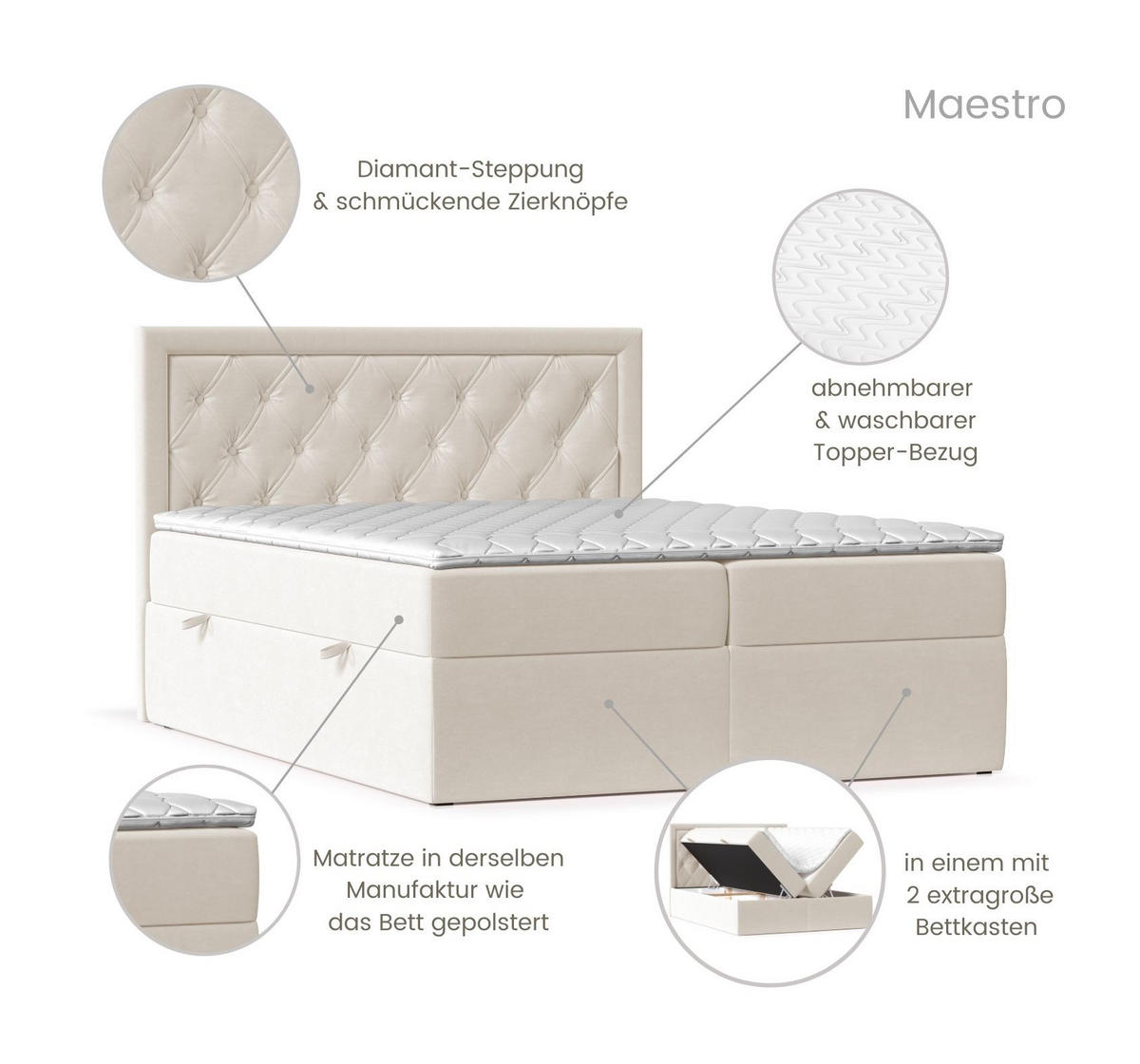 BOXBETT Maestro Hellbeige 160/200 cm mit Bonellmatratze und Topper - Beige/Schwarz, Holz/Holzwerkstoff (160/200cm) - Maison de Reve