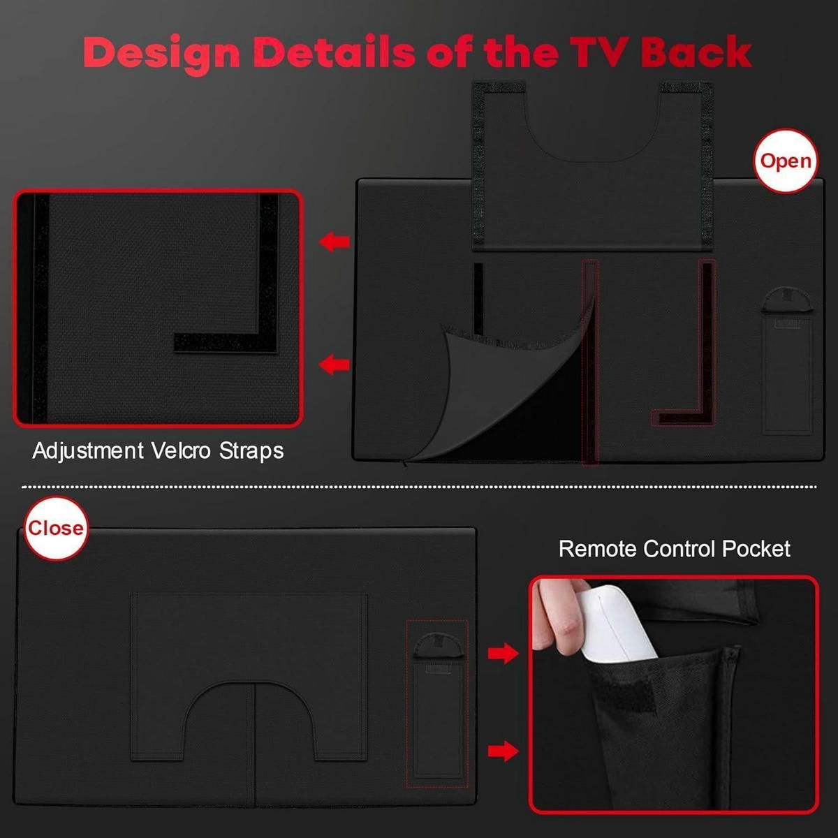 TV Abdeckung 48-50 Zoll Wasserdicht Heavy Duty - Schwarz, Textil (10/1.3/10cm)