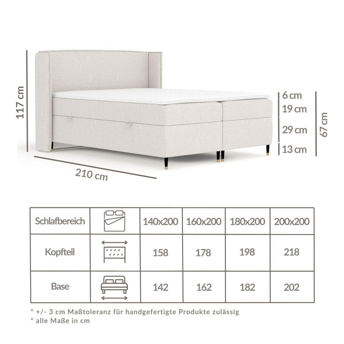 BOXSPRINGBETT Segni Grün 140/200 cm mit Matratze und Topper - Schwarz/Grün, Holz/Holzwerkstoff (140/200cm) - Maison de Reve