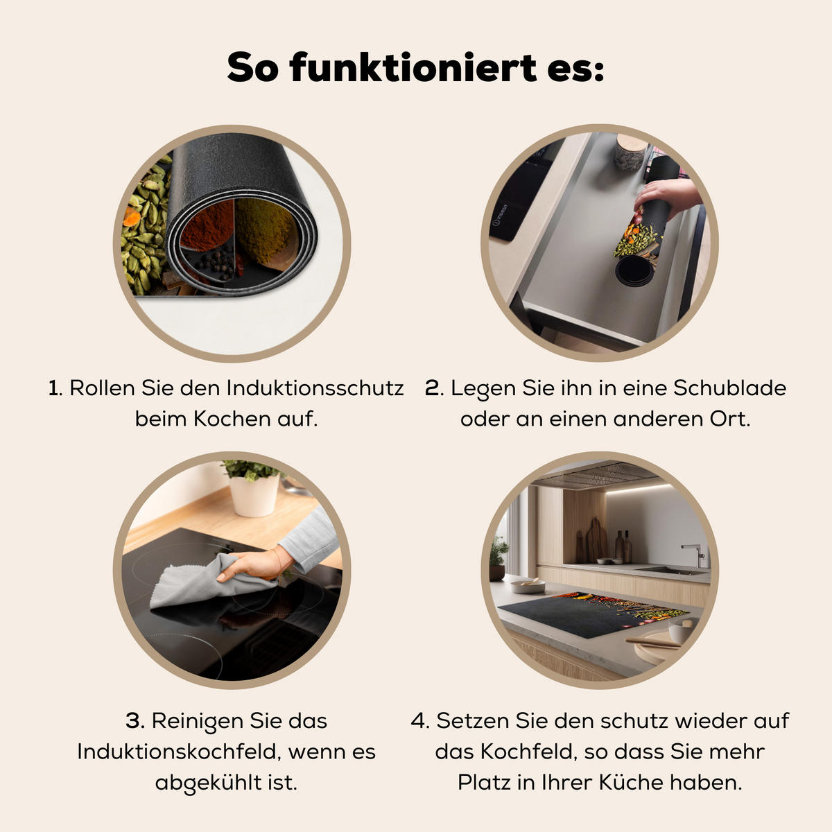 HERDABDECKPLATTE Kräuter - Lebensmittel - Gewürze - Schwarz - Paprika - Zimt 77x51 cm - Currygelb, Kunststoff (77/51/0.2cm) - MuchoWow