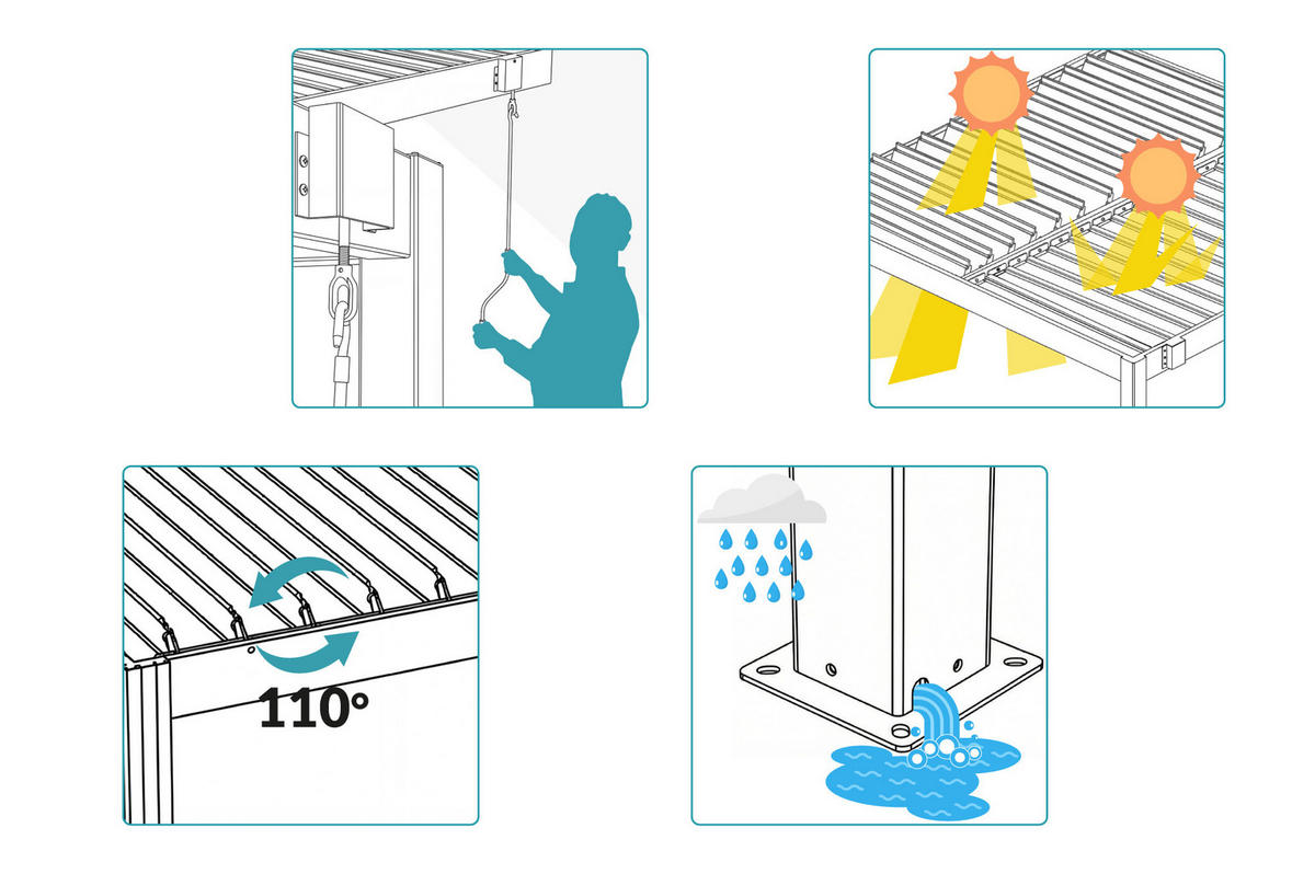 BIOKLIMA-PERGOLA Agosta 4x3m 250 cm hoch an der Wand befestigt Graues Aluminium mit wei - Grau, Metall (394/248/300cm) - Cazeboo