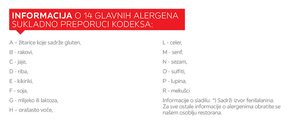 Popis alergena XXXL restorana