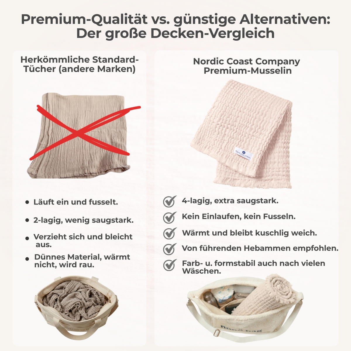 MUSSELINDECKE Babydecke Stilltuch Einschlagdecke Säuglingsdecke Babygeschenk ab Geburt - Naturfarben, Textil (80/80cm) - nordic coast company