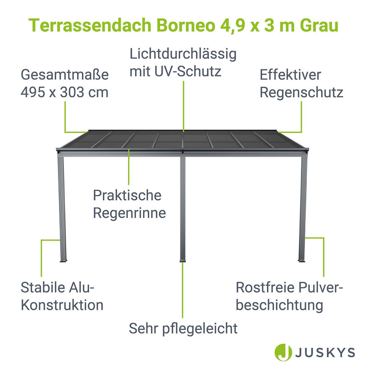TERRASSENDACH Borneo Aluminium 4,9x3m dunkelgrau - Dunkelgrau, Metall (495/278/303cm) - Juskys