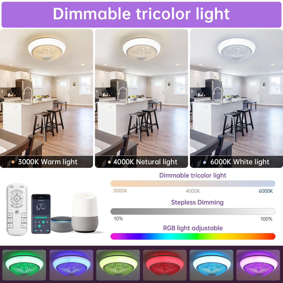 DECKENVENTILATOR 15Zoll RGB LED App Steuerung ABS Flügel - Weiß, Kunststoff (38.1/38.1/21.5cm) - CASIVA