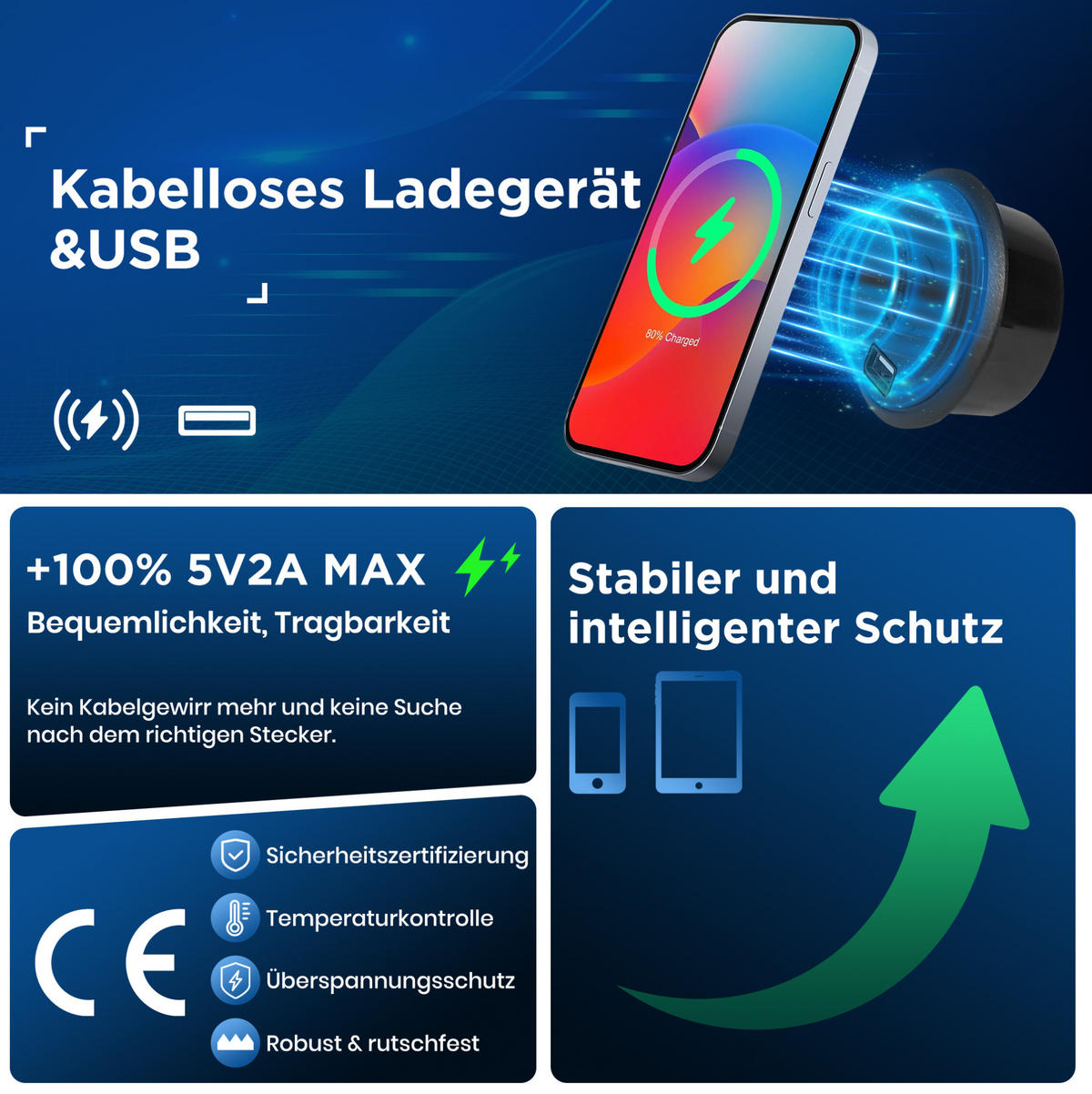 POLSTERBETT 140/200 cm mit kabellosem Laden, USB-C, Bettkasten und Kopfteilablagen, Grau - Grau, Textil (140/200cm) - Redom