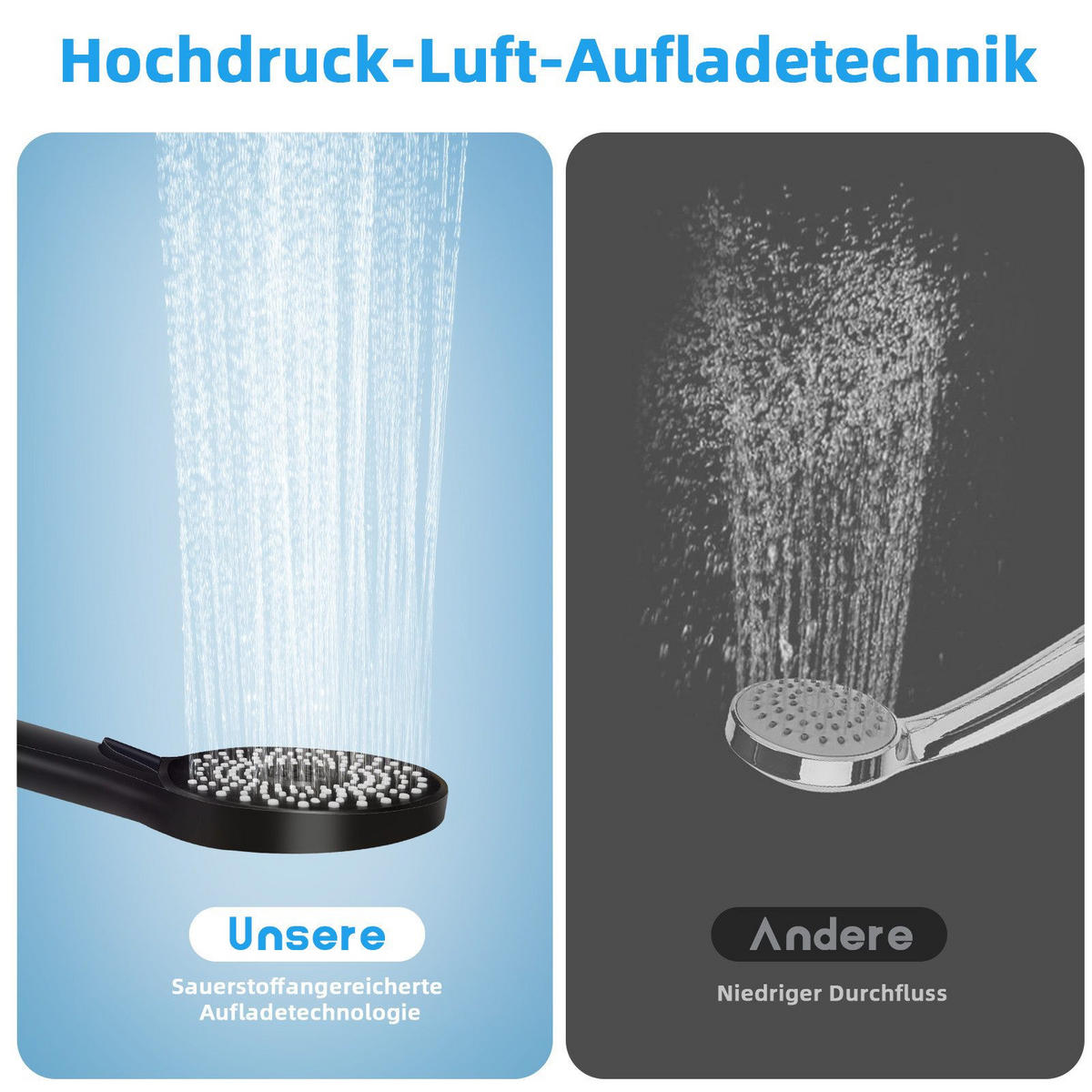 DUSCHKOPF DuschPurVitality - Schwarz, Kunststoff (4/26/12.5cm) - Nettlife