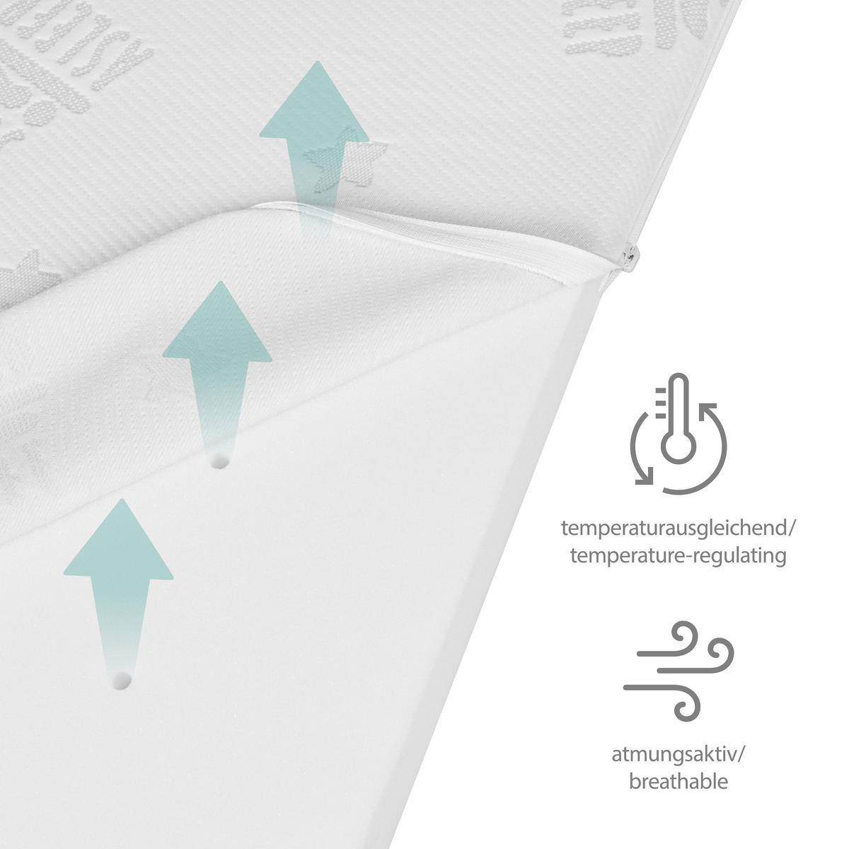 BABYBETTMATRATZE Comfort Air Roll 70 x 140 cm - Weiß, Textil (140/70cm) - Roba