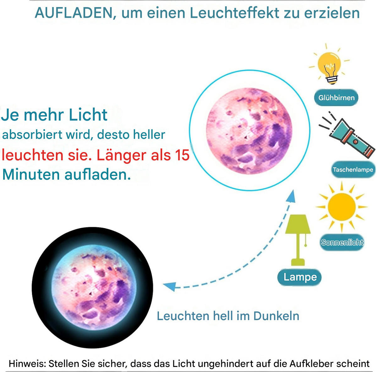 WANDAUFKLEBER Planeten, Galaxie, Astronauten, Leuchtend - Weiß, Kunststoff (25/1/20cm) - Authentics