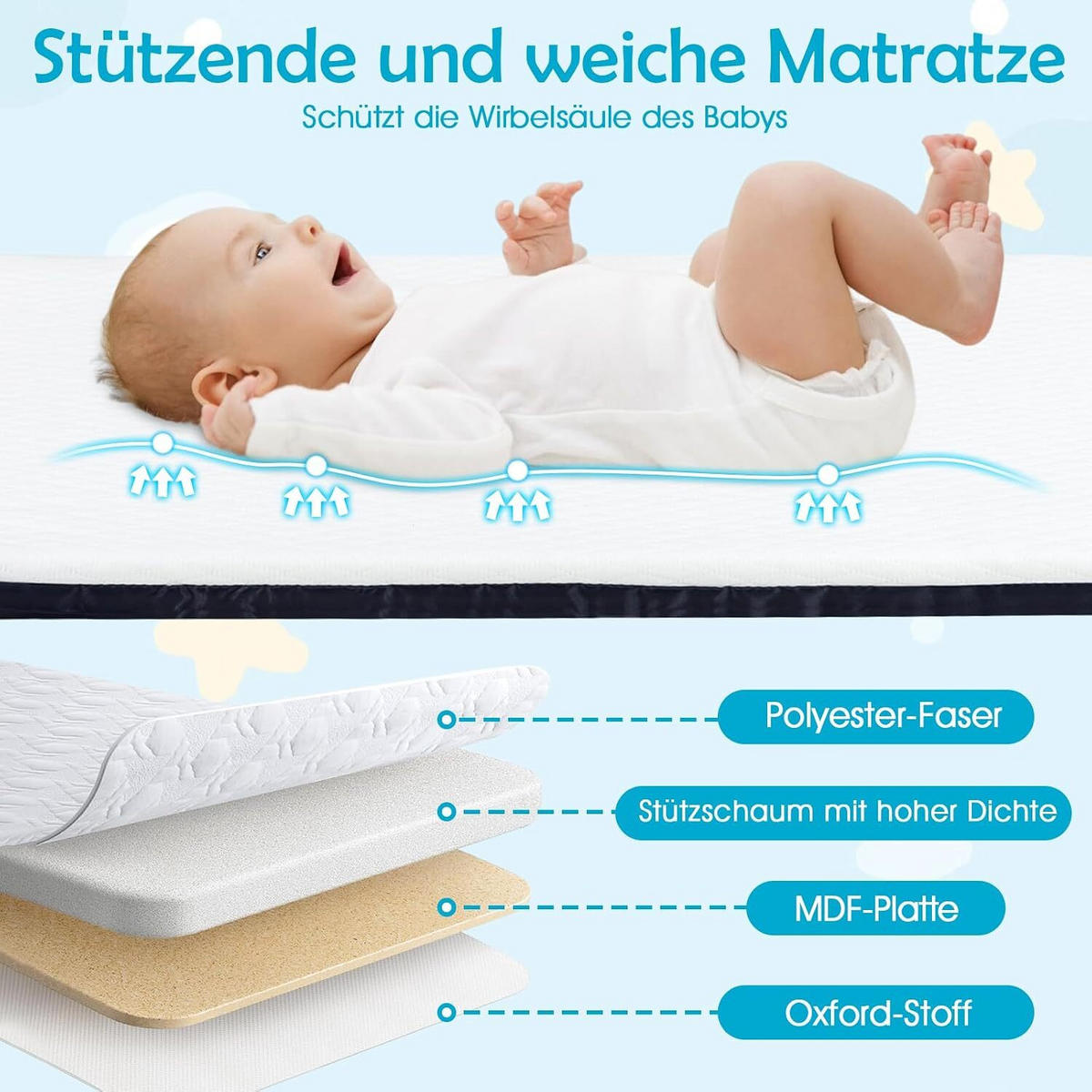 BABYWIEGE mit Matratze grau - Grau, Textil - COSTWAY