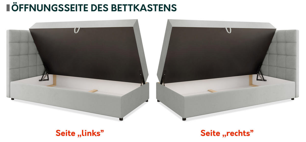 BOXBETT Lind - H3 - Beige/Schwarz, Holz/Holzwerkstoff (120/200cm) - MIRJAN24
