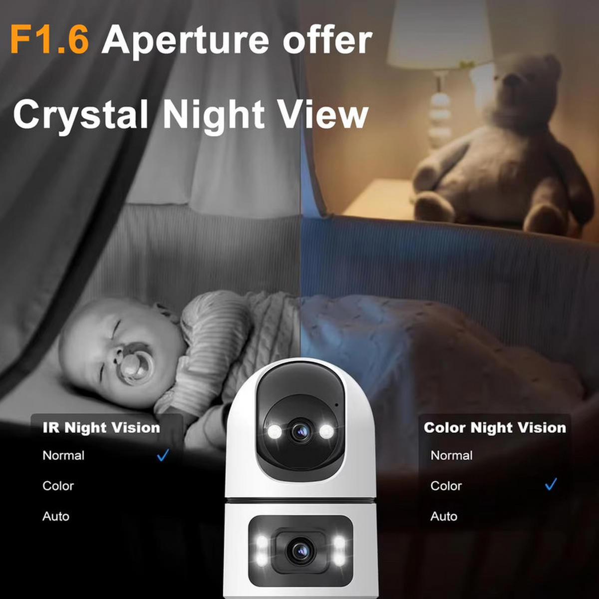 BABYPHONE Dual Lens WiFi Kamera 360° 2.4G 5G Bewegungserkennung Cruise - Weiß, Kunststoff - Kaket