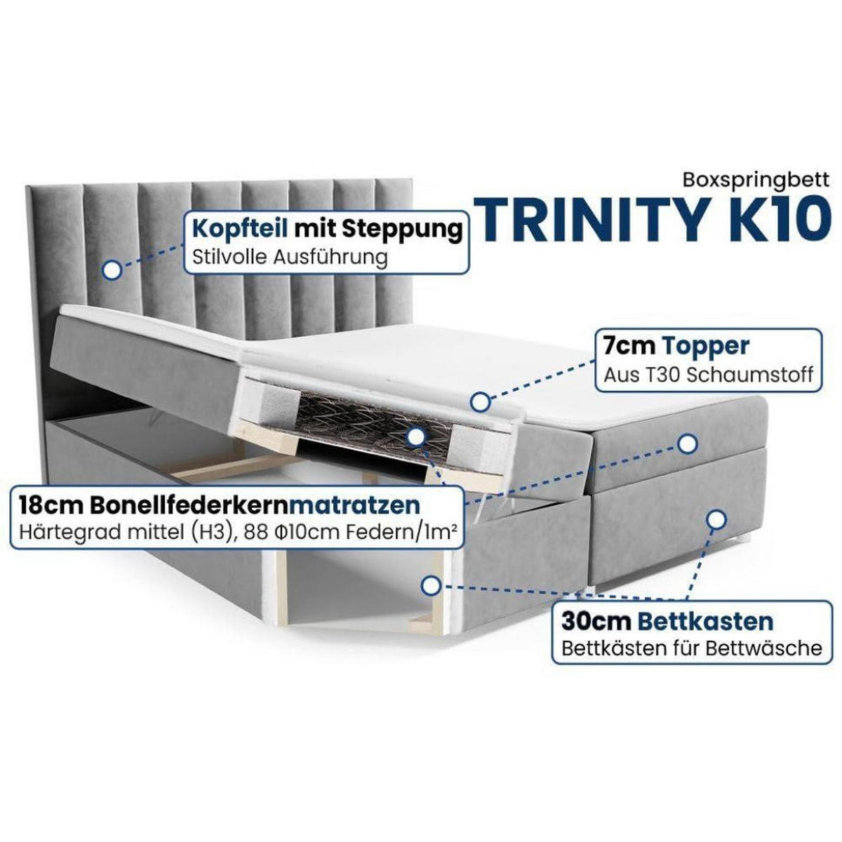 BOXBETT Trinity K-10 Bonellfederkern inkl. Topper - Creme, Holz/Holzwerkstoff (160/200cm) - Best For Home