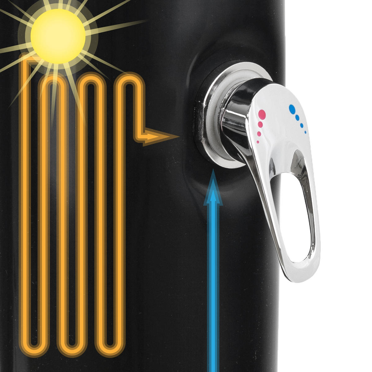 SOLARDUSCHE - Schwarz, Kunststoff (19.5/217/50cm) - ECD-Germany