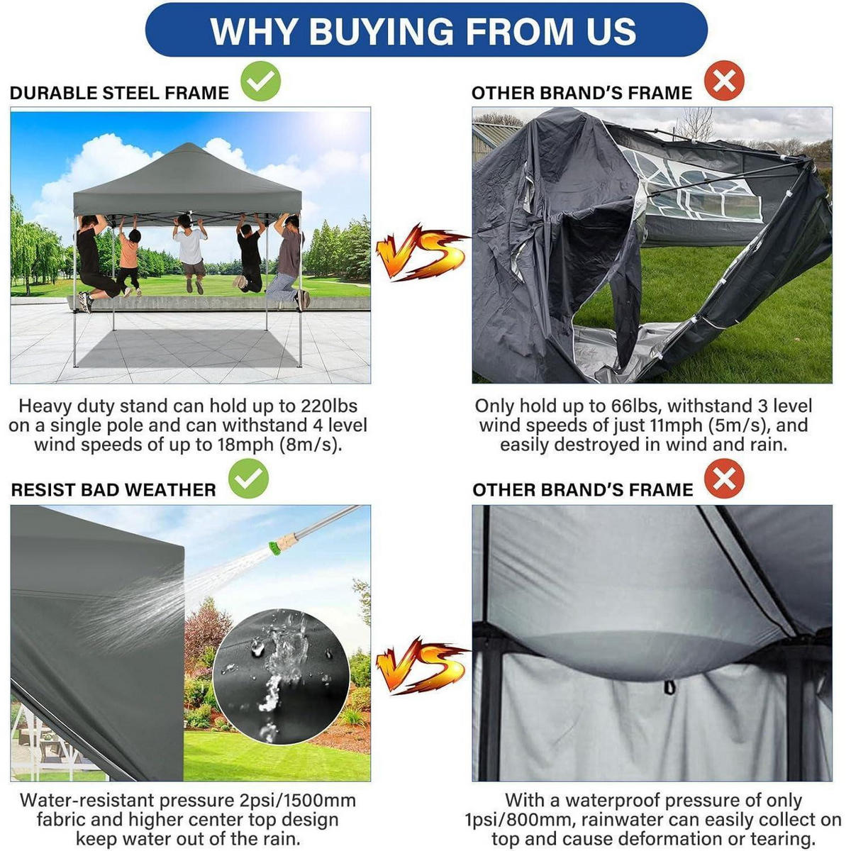 FALTPAVILLON 3x3 m Grau wasserdicht mit 4 Seitenteilen - Grau, Textil (300/328/300cm)