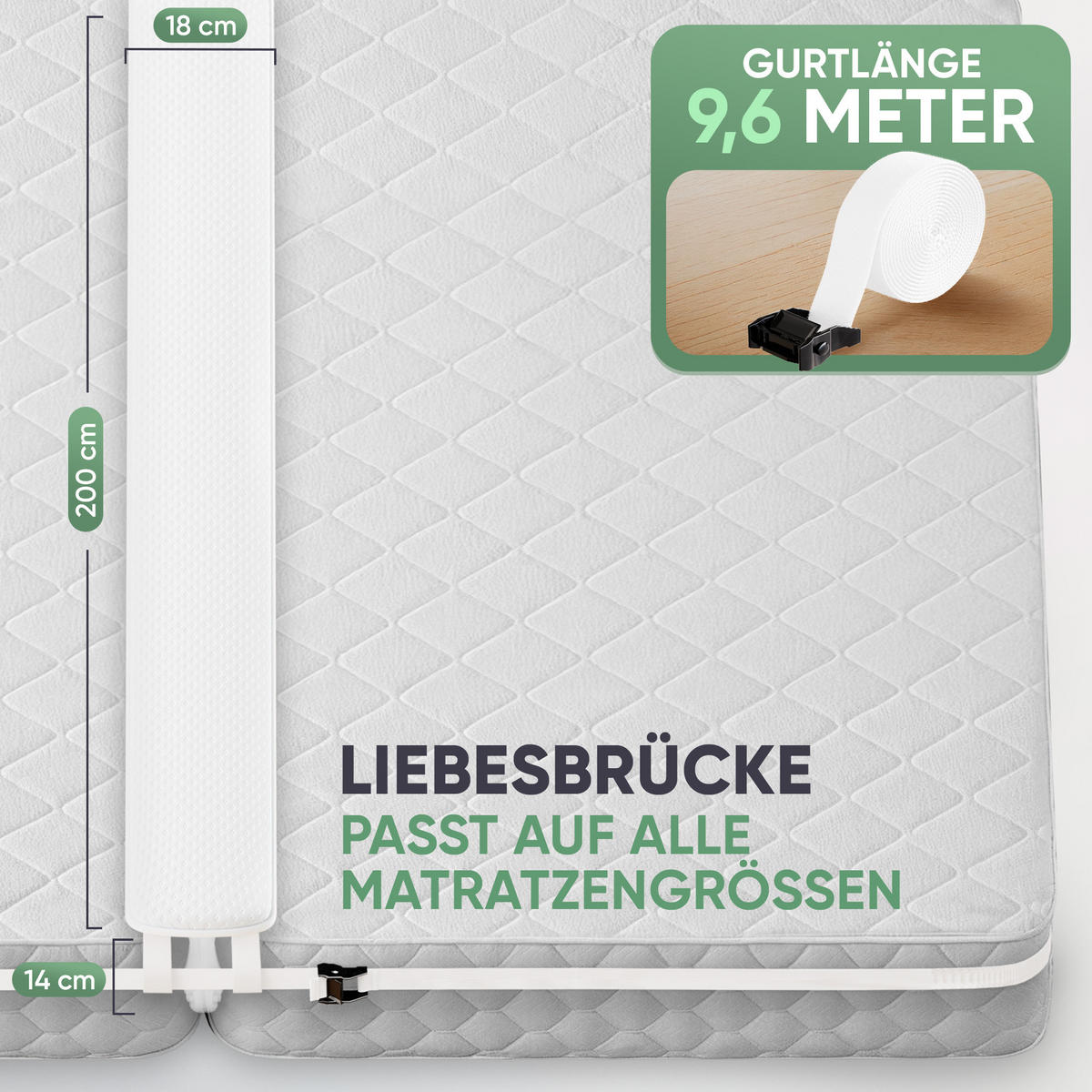 MATRATZENKEIL RITZENFÜLLER 200 cm inkl. verstellbarer Spanngurtfixierung 9,6 m - Weiß Hochglanz, Textil (18/200cm) - Blumtal