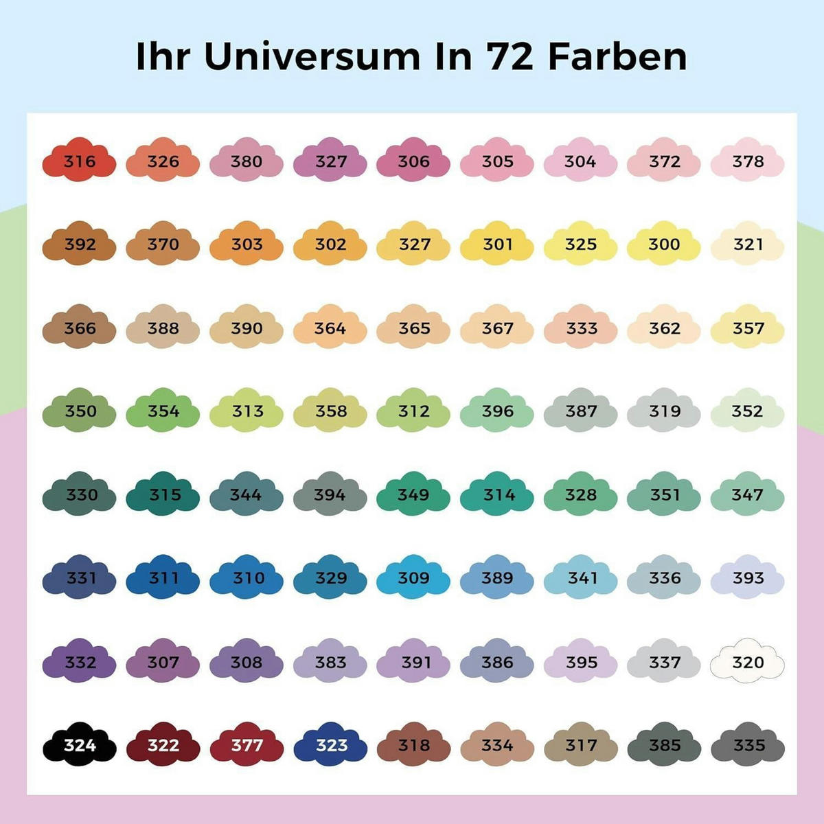 ACRYLSTIFTE Set 72 Farben Pinselspitze 1-5mm - Multicolor, Kunststoff (10/5/15cm)