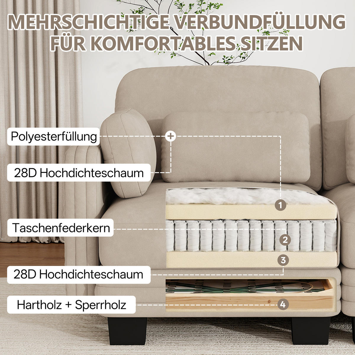ECKSOFA 2-Sitzer L-Form mit Ottomane, DE-42686, Hellbraun - Hellbraun, Holz (176/143cm) - ComfortXL