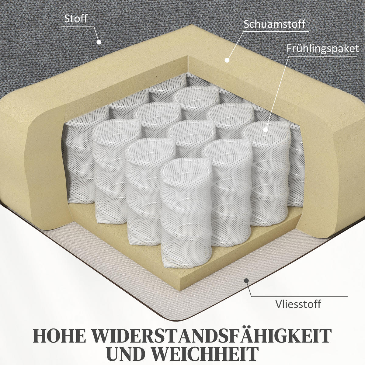 MASSAGESESSEL DE-06364 elektrisch, Wärme, 135° neigbar Grau - Grau, Textil/Metall (95/109/91cm) - ComfortXL