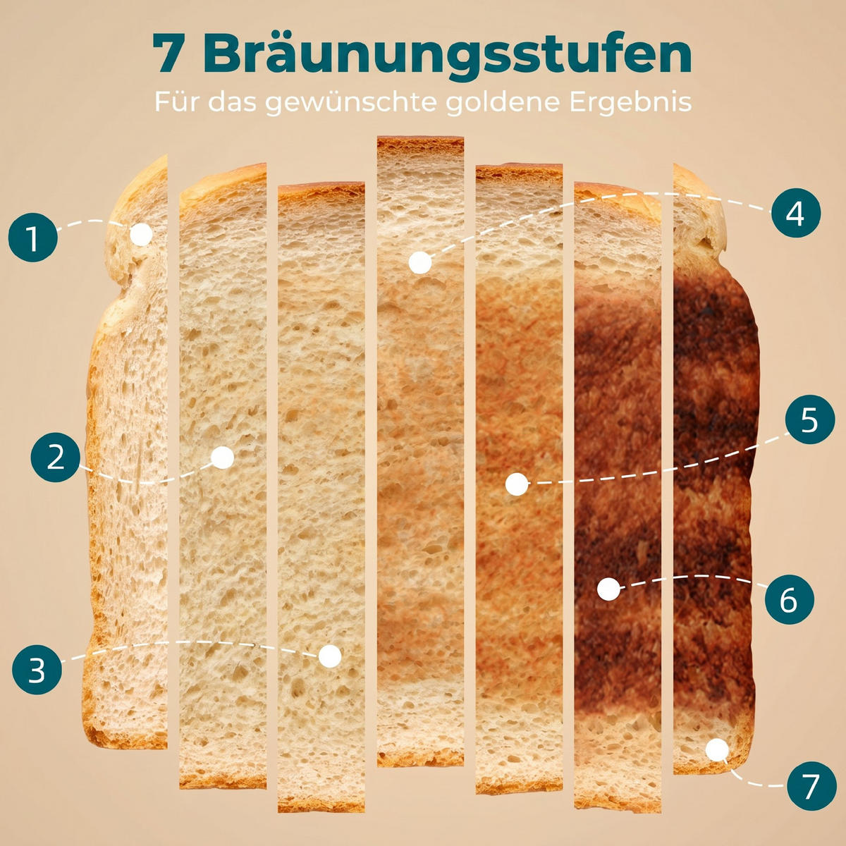 TOASTER Stahl Schwarz - Schwarz, Metall (15.6/18.9/26.4cm) - HOMCOM