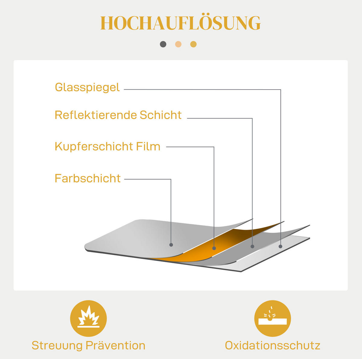 WANDSPIEGEL 60/3/87 cm Gold aus Glas mit Barockstil - Goldfarben, Glas (3/87/60cm) - OKWISH