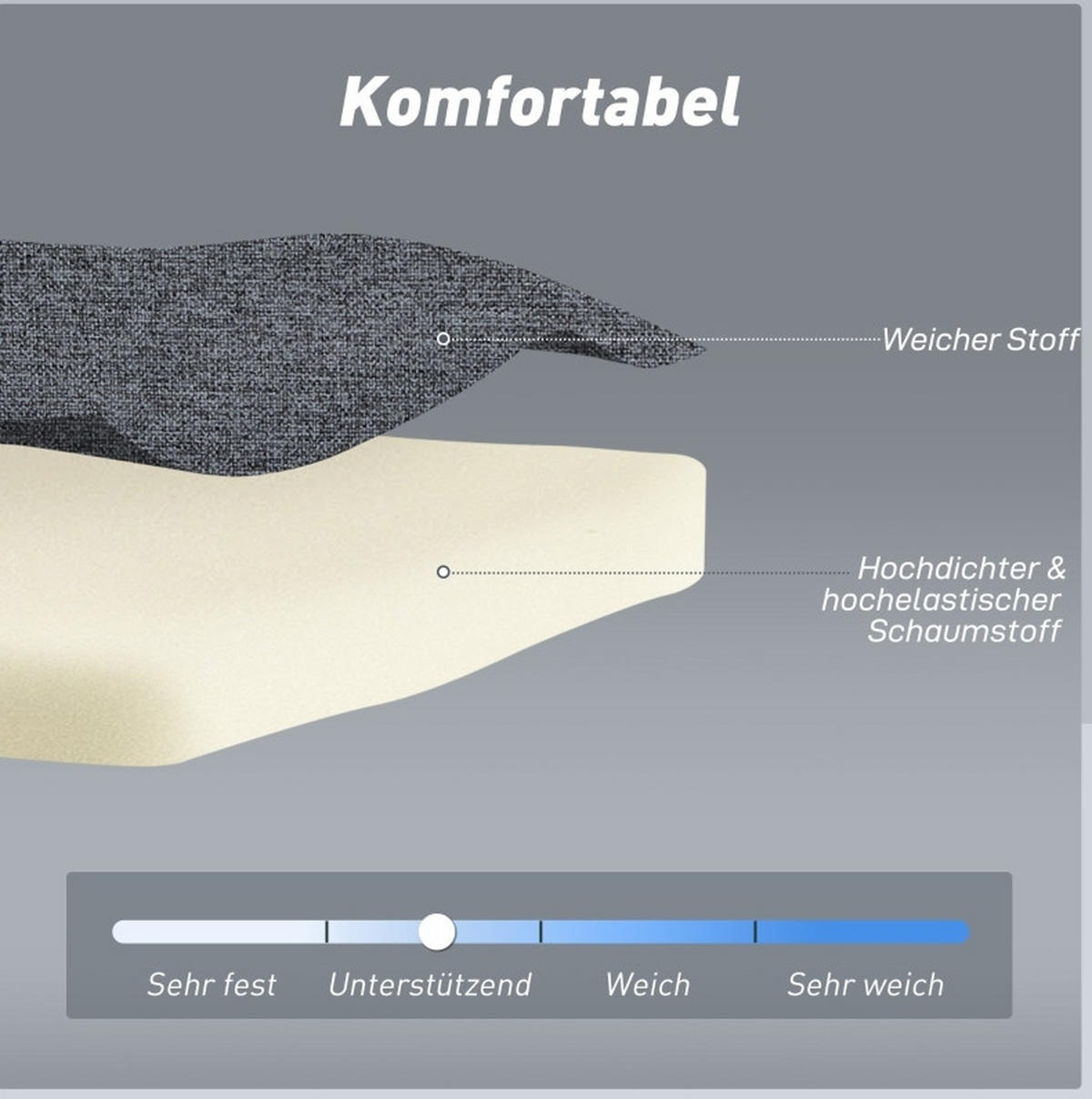 SCHLAFSESSEL in Grau 90x95x80 cm mit Bettfunktion und verstellbarer Rückenlehne - Grau, Textil (95/80/90cm) - IVMEU