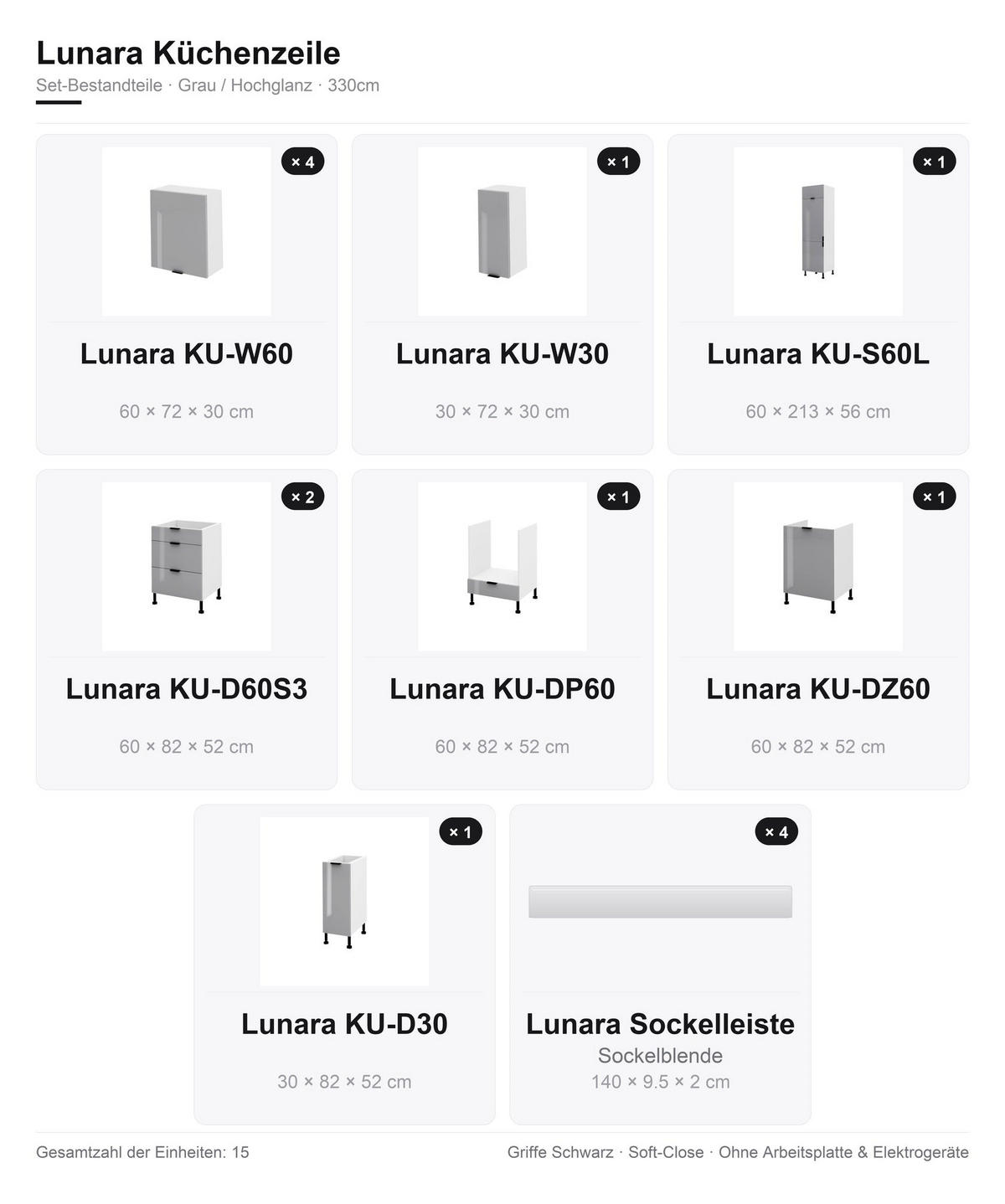 KÜCHENZEILE – 330 cm – KU-SA07 – Lunara – Grau Hochglanz – ohne E-Geräte - Schwarz/Grau, Holzwerkstoff/Metall (330/213/56cm) - hi-markt