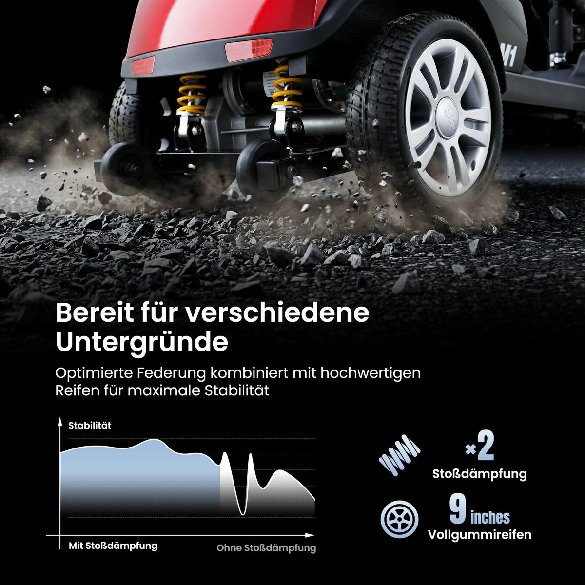 ELEKTROMOBIL faltbar Seniorenmobil,15-25 km,12Ah 4-Rad-Scooter,Rot - Rot, Metall (50/94.5/99cm) - LVHOM