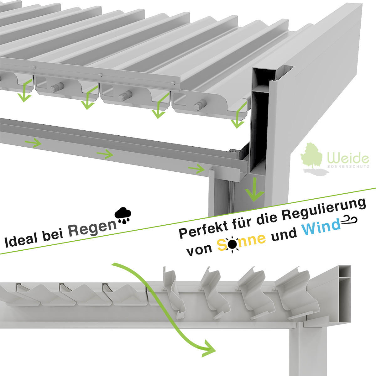 PERGOLA Classic Pavillon Terrassenüberdachung Aluminium 3 x 3,6 m weiß - Weiß, Metall (300/255/360cm) - WEIDE