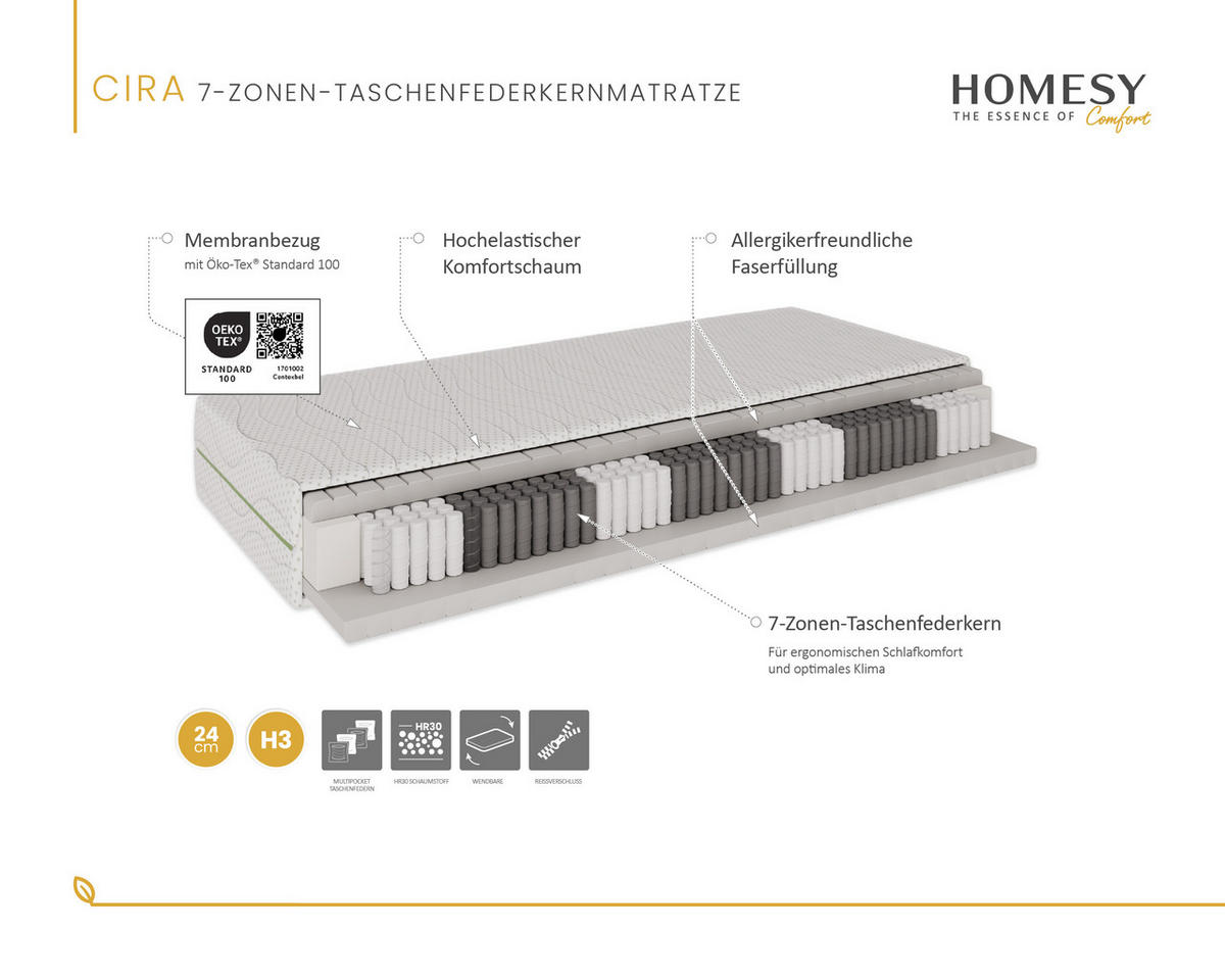 POLSTERBETT ALMORE 160x200cm Elegantes Polsterbett für modernen Wohnstil , 7-Zonen-Taschenfederkernmatratze CIRA (24 cm), beige - Beige, Holz (160/200cm) - Homesy