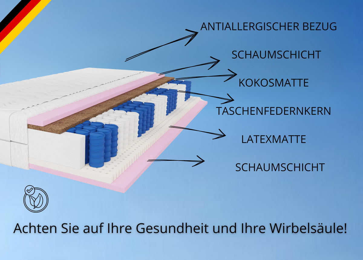 TASCHENFEDERKERNMATRATZE Comfort, 7 ZONEN, 120x200x26 cm, H3/H4, Aloe Vera - Weiß, Textil (120/200cm) - Marpur