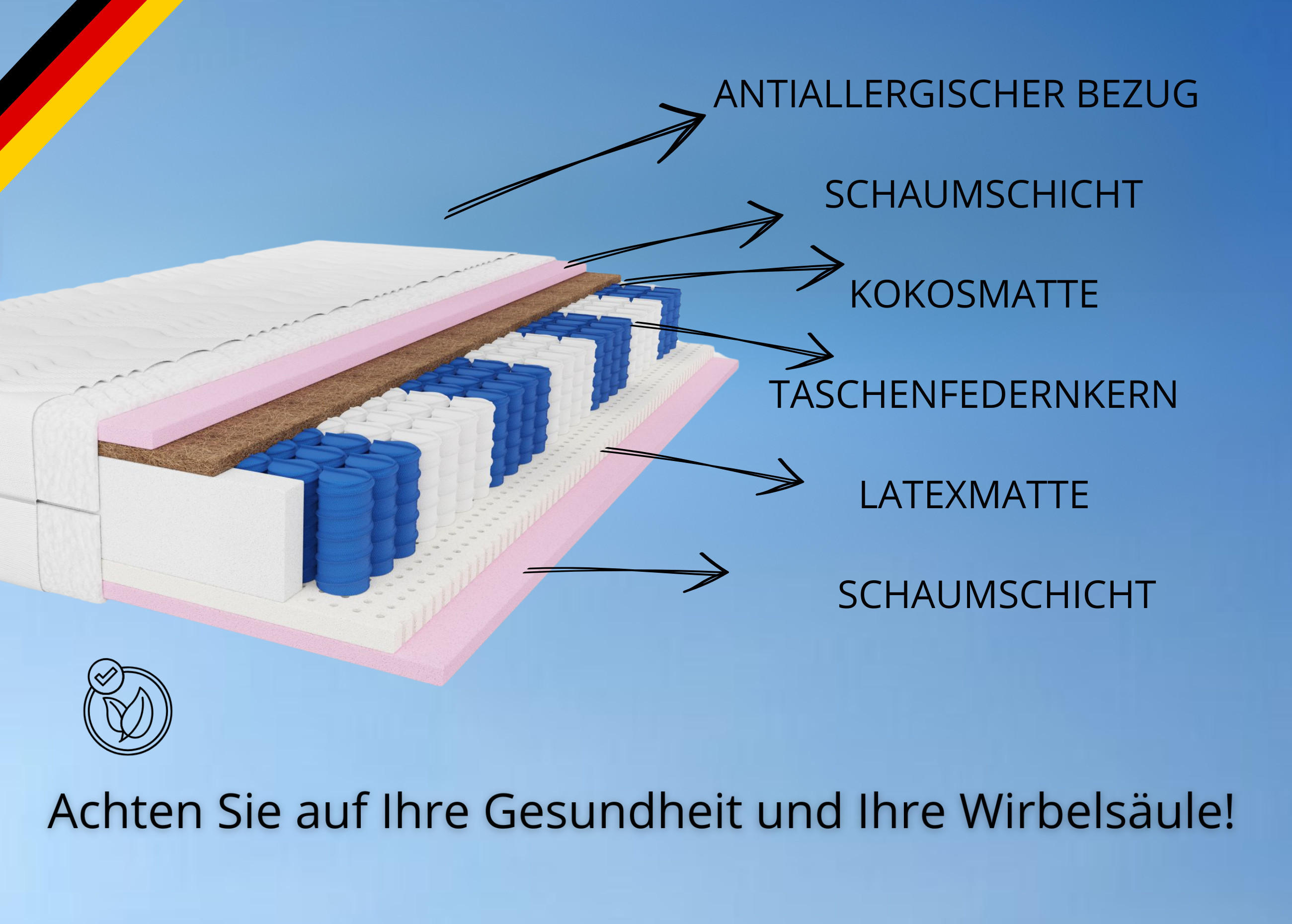 Thumbnail - Marpur Taschenfederkernmatratze, Schwarz, Textil, H3 + H4, 90x200 cm, Oeko-Tex® Standard 100, Schlafzimmer, Matratzen Sh...