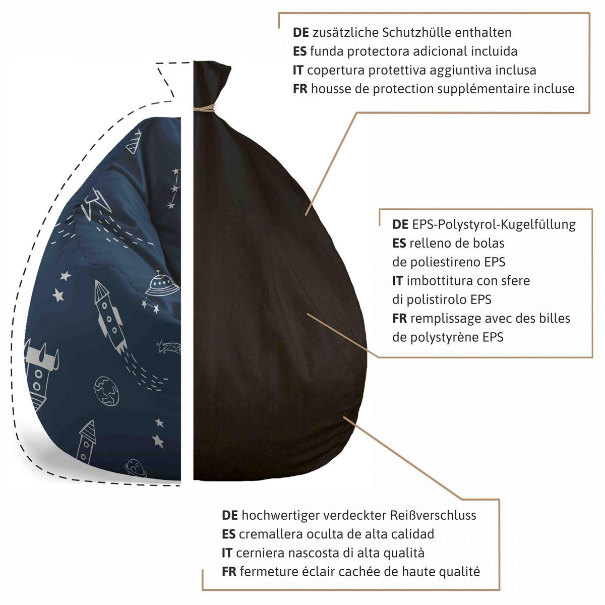 SITZSACK PARADISE für Kinder Space Adventure M - Dunkelblau, Textil (90/100/90cm) - Dreamroots