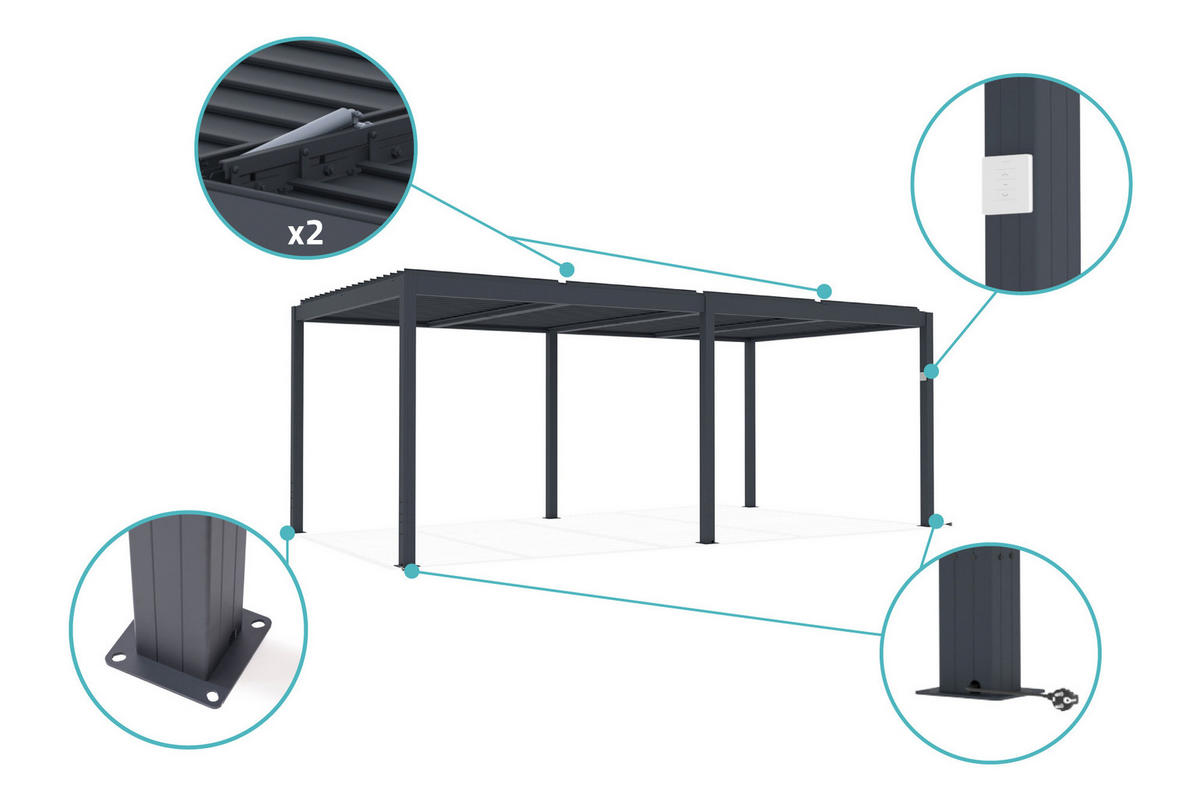 PERGOLA BIOCLIMATISCH MOTORISIERTE Santa graue 6m x 3m - Grau, Metall (304/220/304cm) - Cazeboo