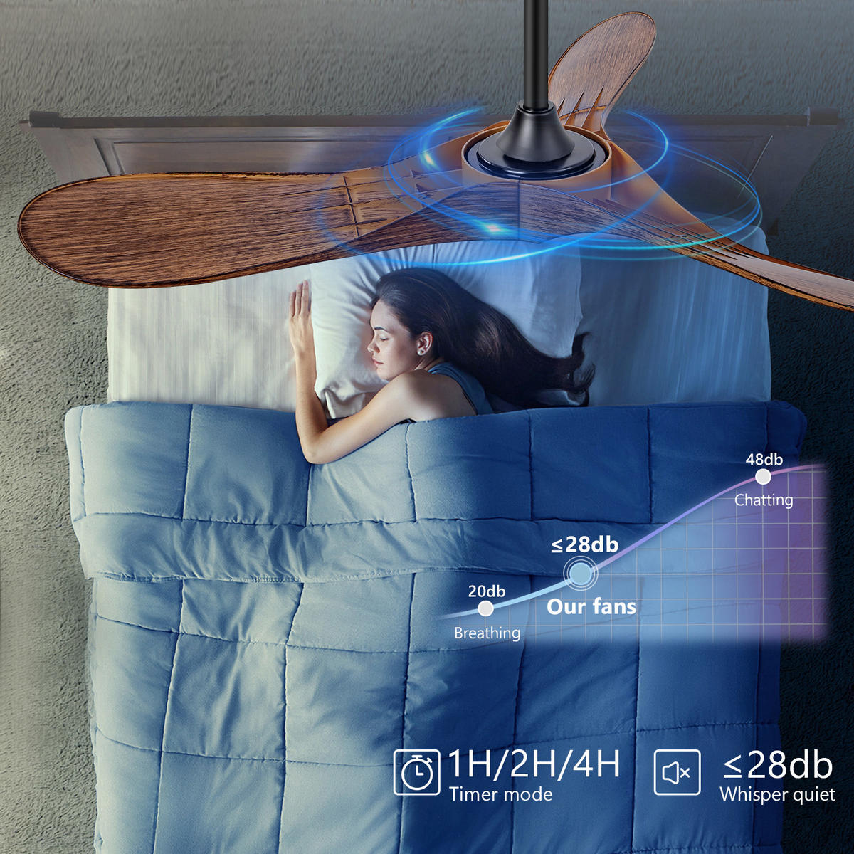DECKENVENTILATOR DE-16228 42 Zoll reversibel mit Fernbedienung Nussbaum - Walnussfarben, Kunststoff (107/107/38cm) - ComfortXL