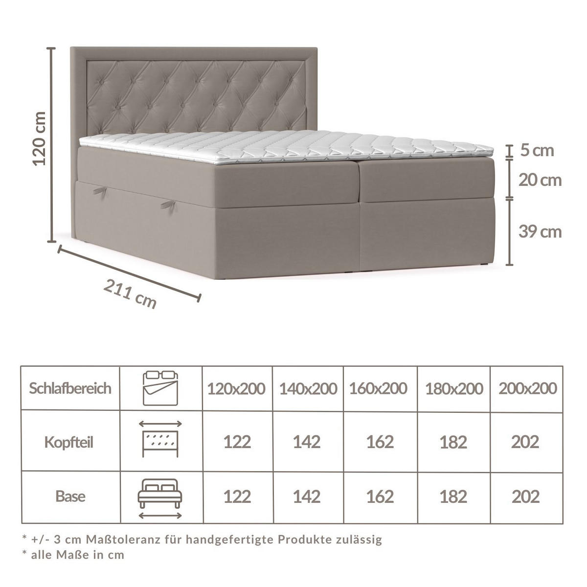 BOXBETT Maestro Taupe 200/200 cm mit Bonellmatratze und Topper - Taupe/Schwarz, Holz/Holzwerkstoff (200/200cm) - Maison de Reve